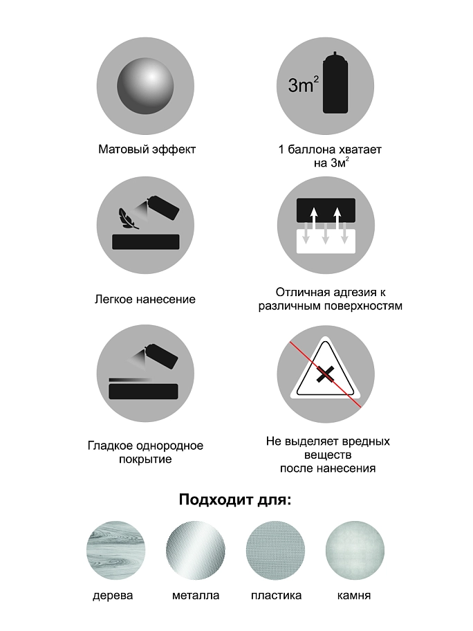 Лак аэрозольный Eastbrand Monarca бесцветный матовый 520 мл. 