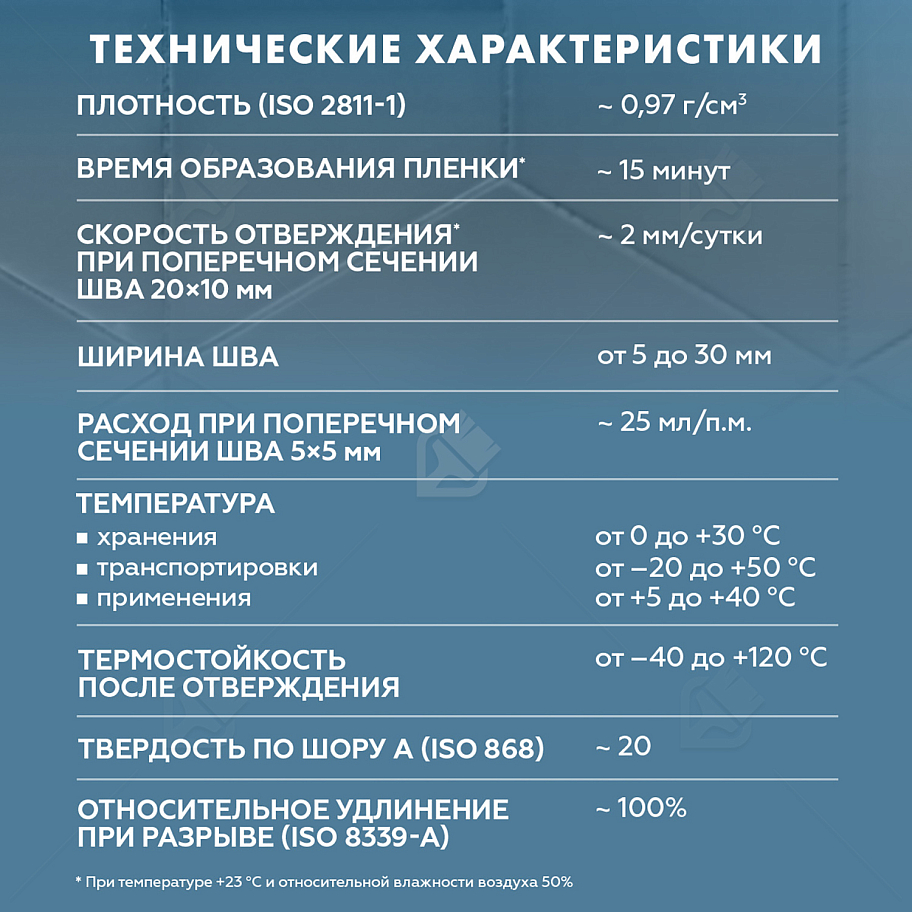 Герметик-затирка силиконовая противогрибковая Церезит CS 25 55 светло-коричневый 280 мл