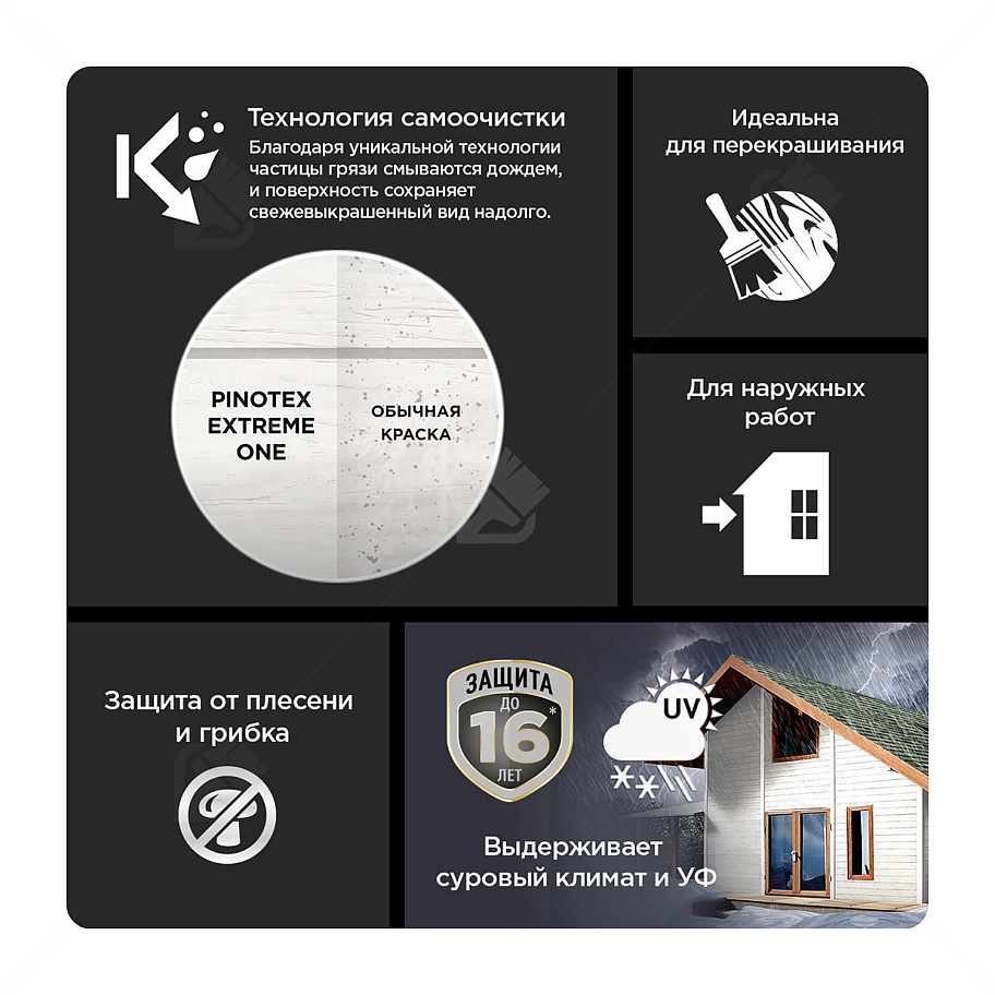 Краска для деревянных фасадов акриловая Pinotex Extreme One база BW полуматовая 9 л.