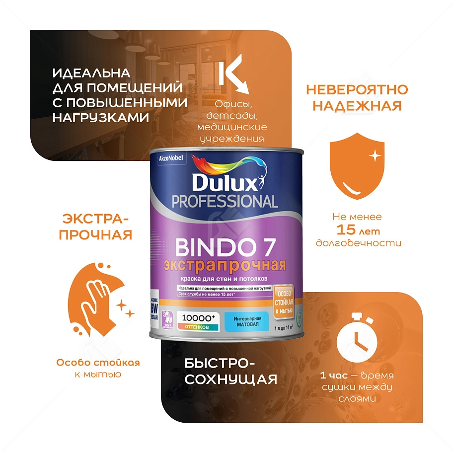 Краска для стен и потолков латексная экстрапрочная Dulux Professional Bindo 7 матовая база BW 9 л.