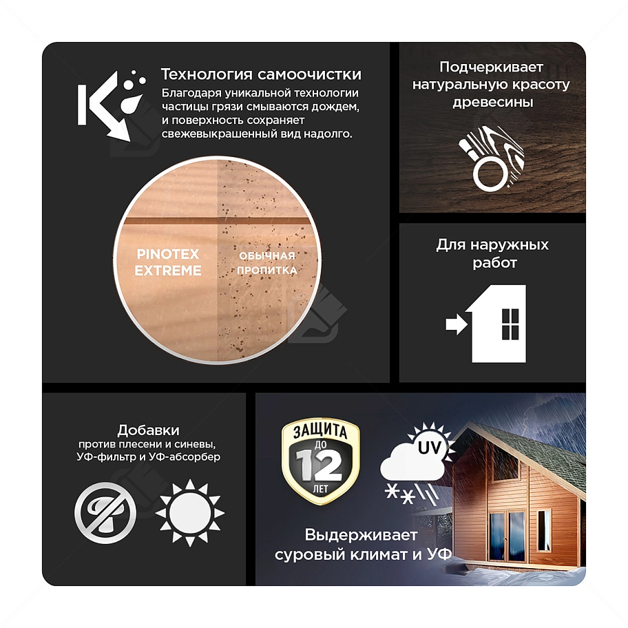 Пропитка декоративная для защиты древесины Pinotex Extreme тик полуматовая 0,9 л