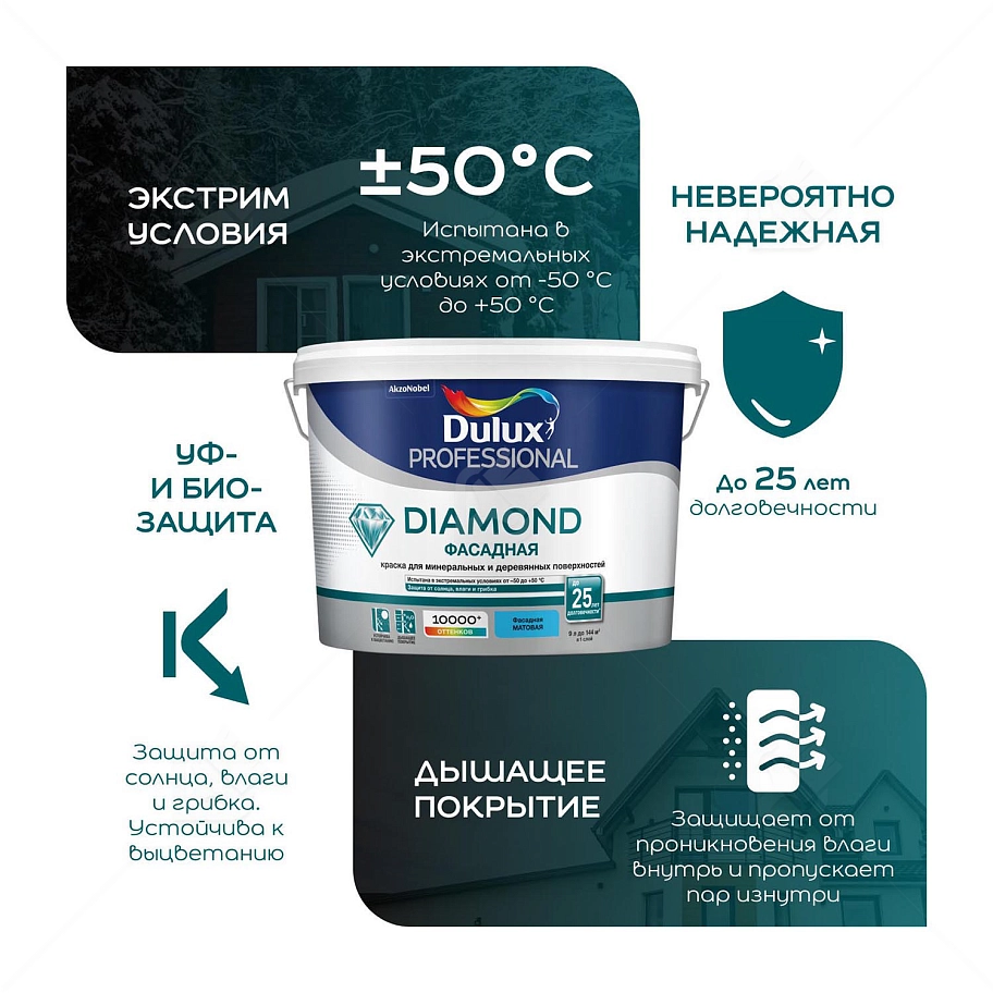 Краска фасадная для минеральных и деревянных поверхностей Dulux Professional Diamond гладкая мат база BW 5 л