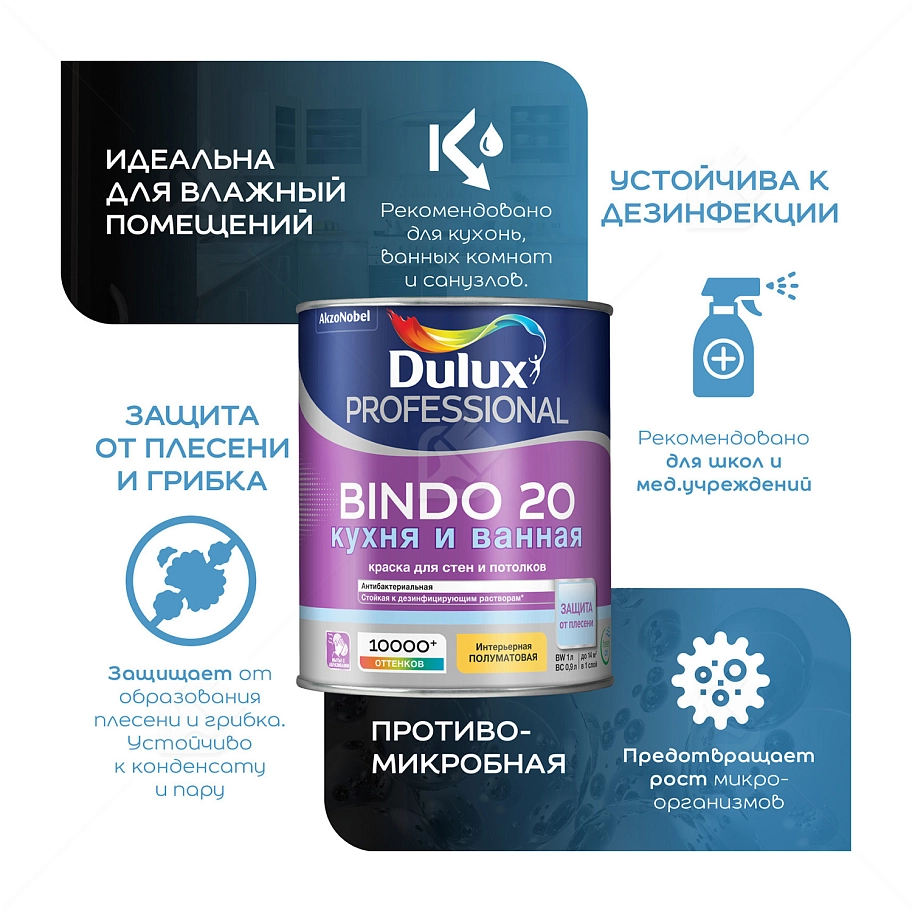 Краска для кухни и ванной латексная Dulux Professional Bindo 20 полуматовая база BW 2,5 л.