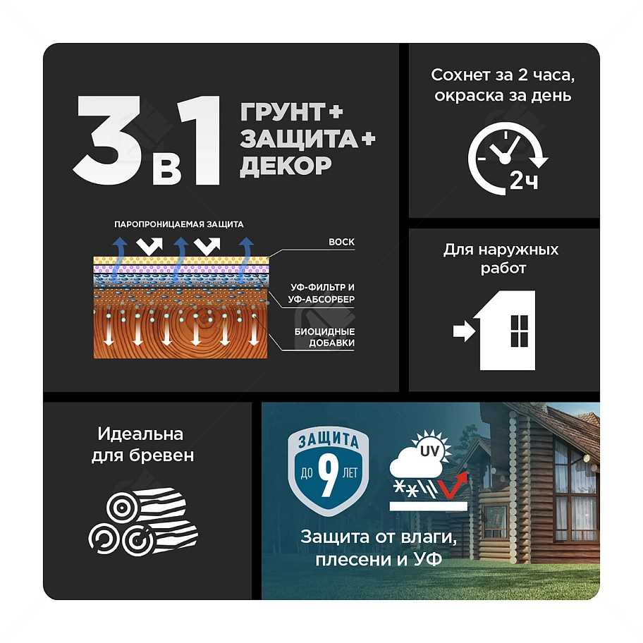 Пропитка декоративная для защиты древесины Pinotex Classic Plus 3 в 1 ель натуральная 2,5 л.