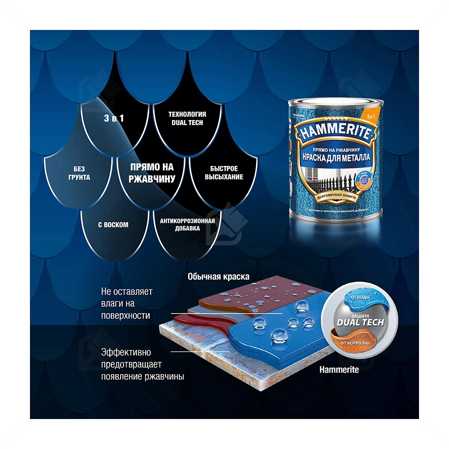 Краска для металлических поверхностей алкидная Hammerite молотковая RAL 9005 черная 2 л