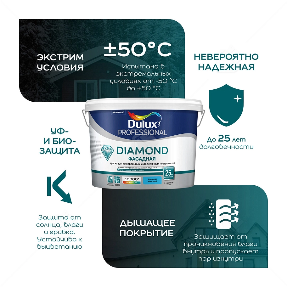 Краска фасадная для минеральных и деревянных поверхностей Dulux Professional Diamond гладкая матовая база BC 9 л