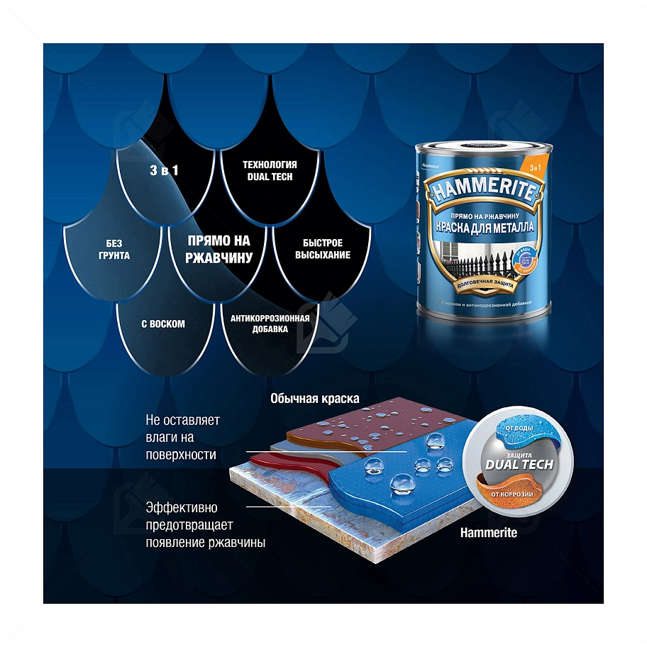 Краска для металлических поверхностей алкидная Hammerite гладкая база бесцветная 0,65 л