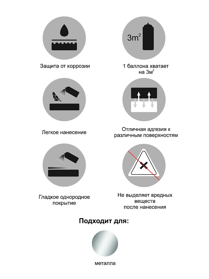 Грунт универсальный аэрозольный акриловый Eastbrand Monarca цинк 520 мл. 